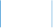 Over ons