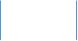 Over ons